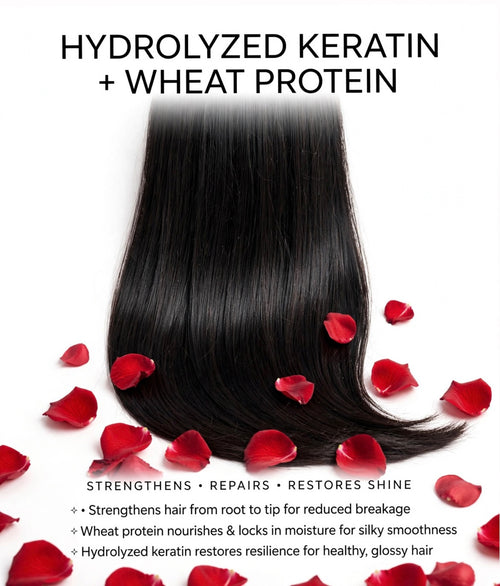 Keratin Hair Mask